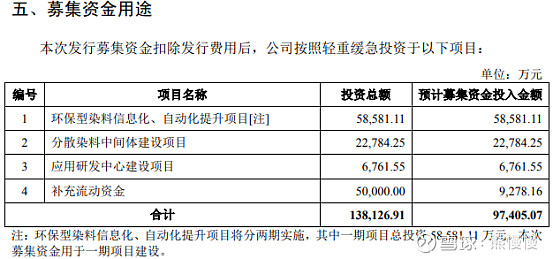 新股21/10/25:负债变资产经典案例福莱蒽特605566