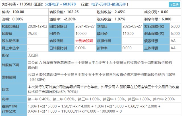 5月27日火炬、福莱转债申购指南(053)-东方财富网股吧